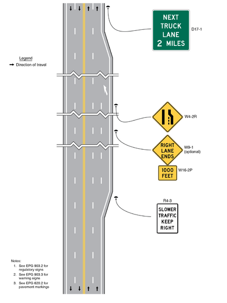 File:Figure 903.4.46 Example of Signing for a Truck Lane.png ...