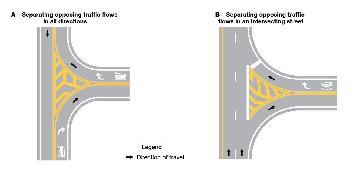 File:Figure 620.9.3 Examples of Island Designated by Pavement Markings ...