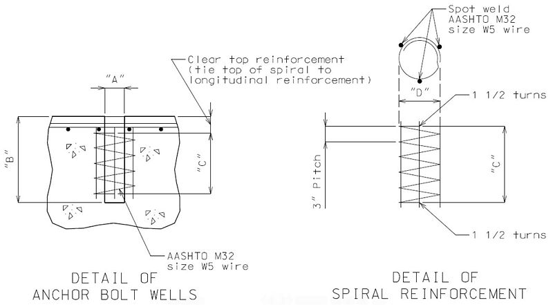 751.11.3.5 Detail Wells and Reinforcement.jpg