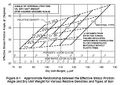 Thumbnail for version as of 09:31, 25 August 2026
