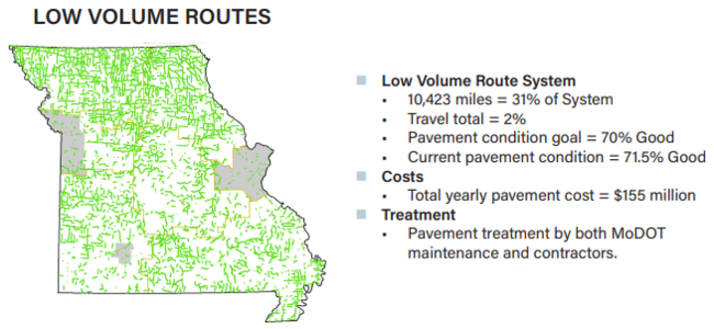 121.5.1.1.1 low volume roads-06-23.png