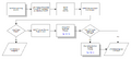 Thumbnail for version as of 12:45, 16 October 2026