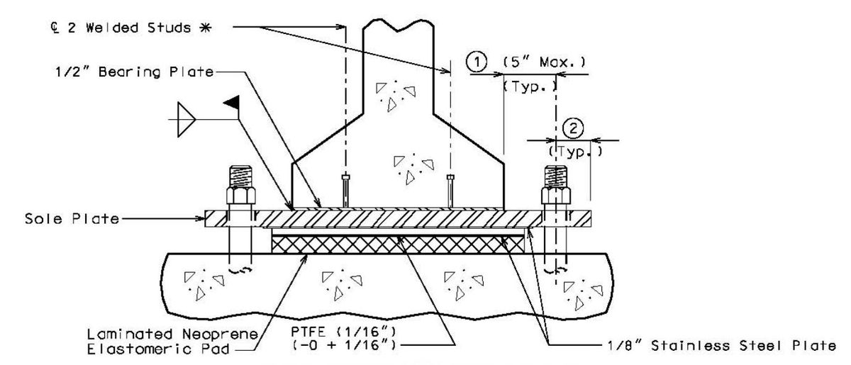 File:751.11.3.3 Section thru Girder Detail.jpg - Engineering Policy Guide
