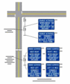 903.10.7 Example of Intersection Approach & Advance TODs signs.gif