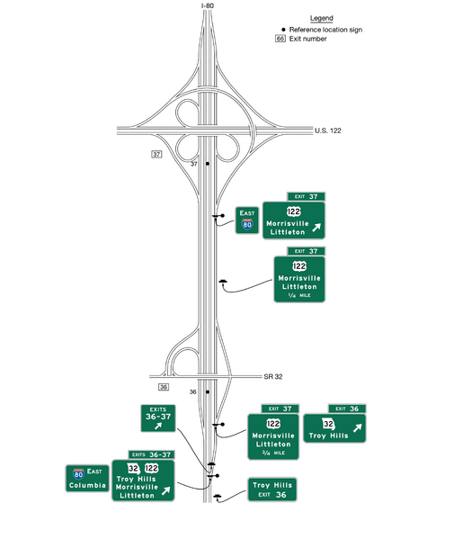 File:Figure 903.5.35.1 Example of Guide Signs for Successive Interchanges With Collector-Distributor Roadways.png