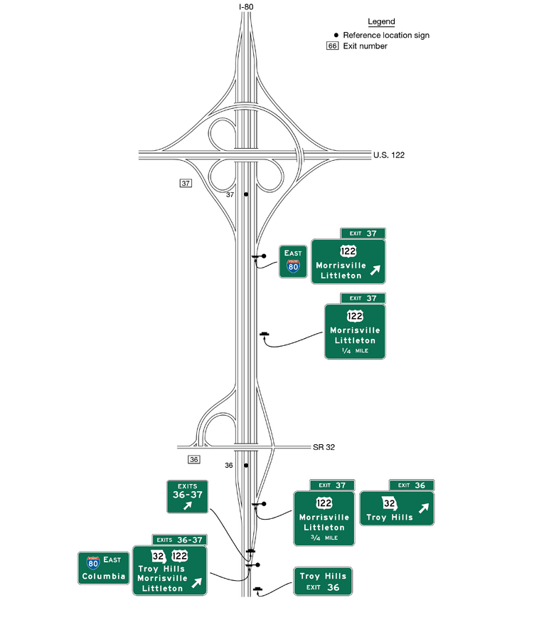 File:Figure 903.5.35.1 Example of Guide Signs for Successive ...