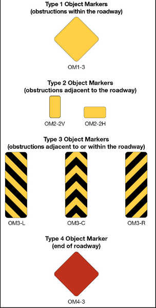 File:Figure 903.3.70 Object Markers.png