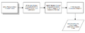 Thumbnail for version as of 12:41, 16 October 2026