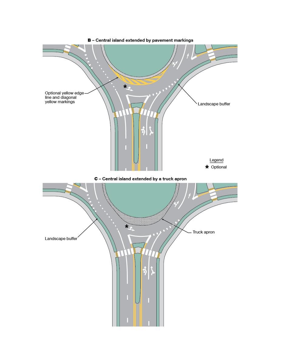 File:Figure 620.4.1.4 Example of Markings for a Two-Lane Roundabout ...