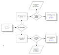 Thumbnail for version as of 12:58, 16 October 2026