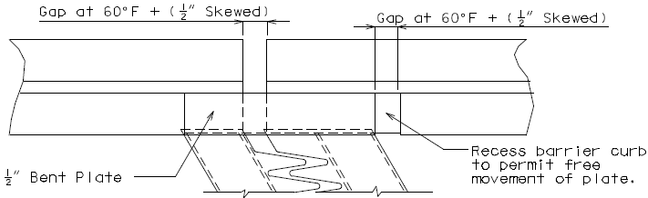 File:751.13 Finger Plate Expansion Joint- Barrier Curb- Plan of Curb at End Bent- Skewed.gif