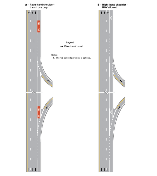 File:Figure 620.5.4.1 Markings for Part-Time Travel on Shoulder and Application of Pavement Word Markings (Sheet 1 of 3).png