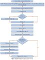 Thumbnail for version as of 12:50, 26 May 2026