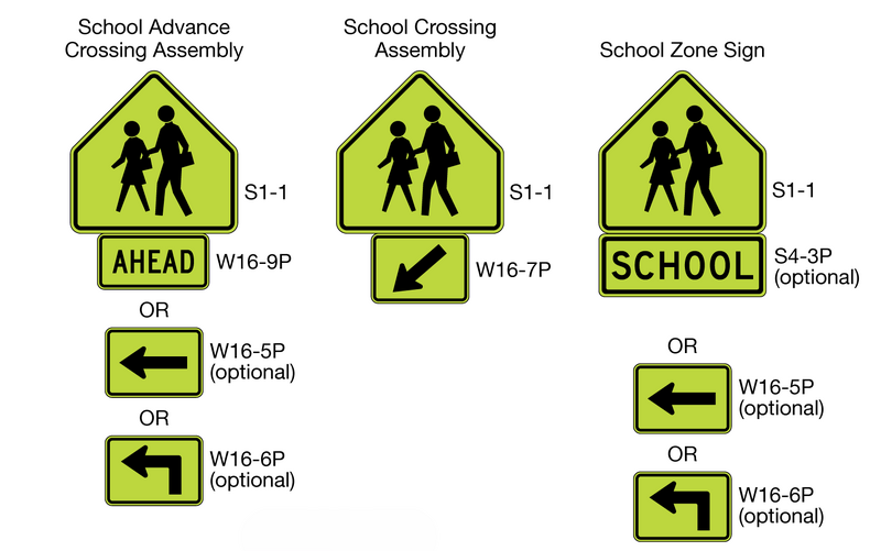 File:School Area Signs.png