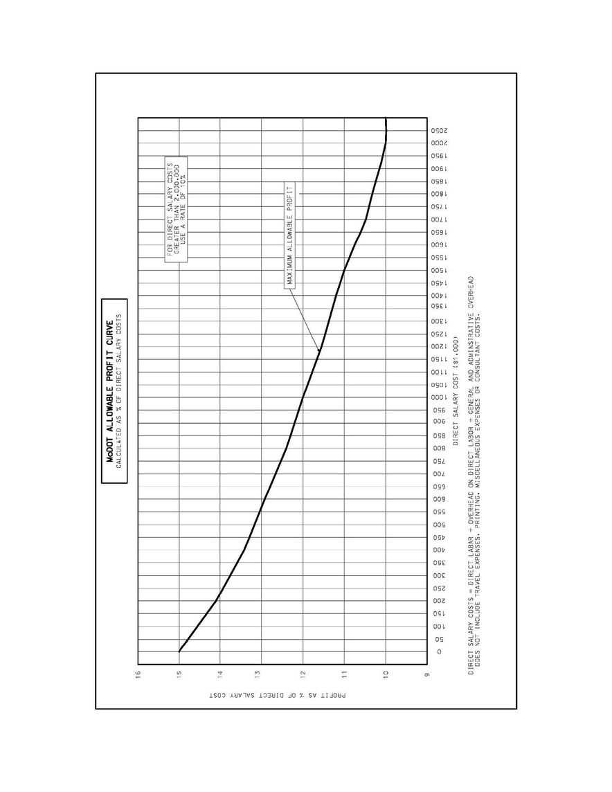 File:134.3.2.pdf - Engineering_Policy_Guide