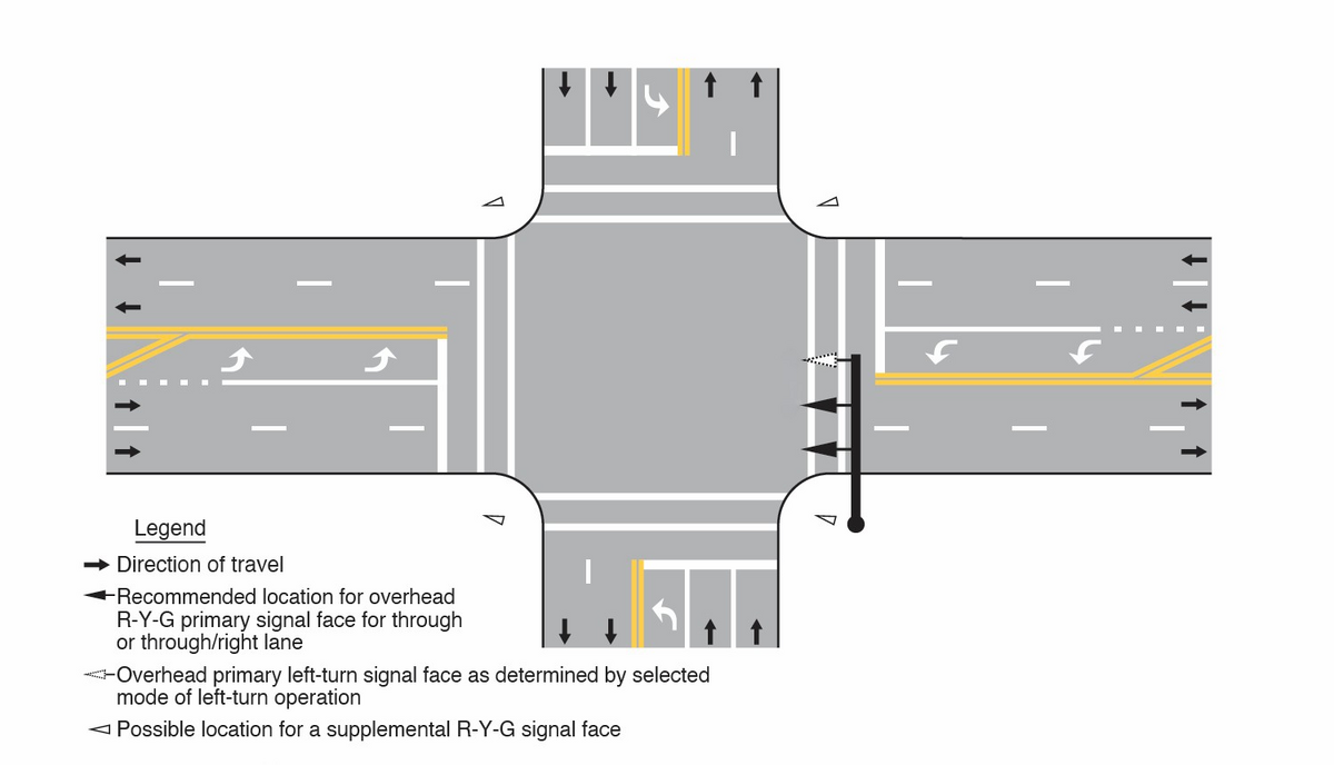 File:Figure 902.4.5 Recommended Vehicular Signal Faces for Approaches ...