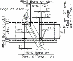 751.40 general superstructure-panels - square ends - int bent - steel structure.gif
