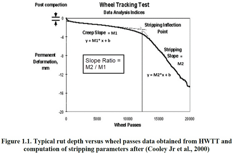 File:Tm-100 fig1.1.png