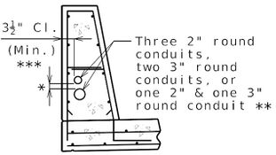 751.10.4-Multiple Conduits in Safety Barrier-Feb-23.jpg