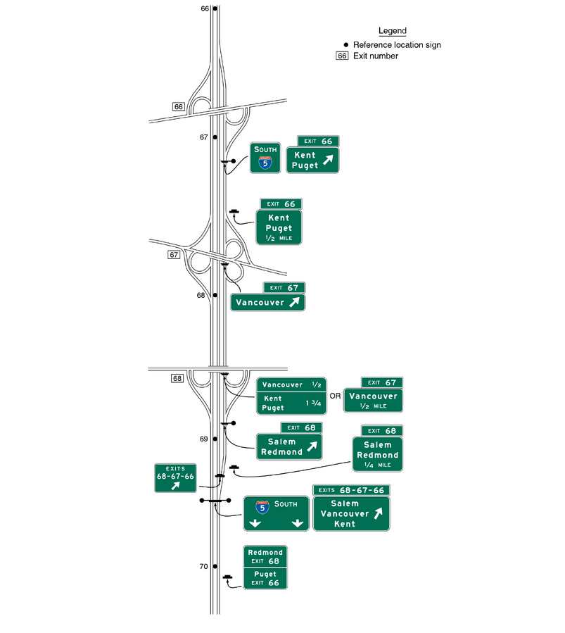 File:Figure 903.5.35.2 Example of Guide Signs for Successive ...