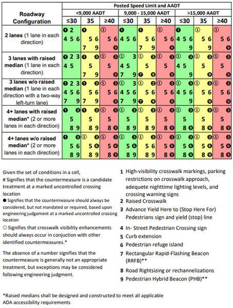 File:Fig 915.1.png