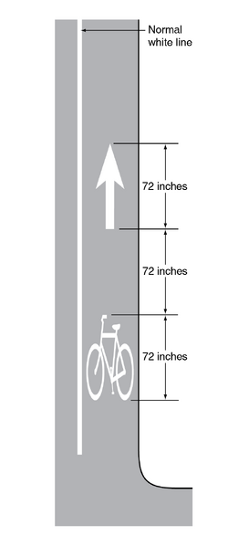 A vertical bicycle lane is shown with a white bicycle symbol followed by a white arrow marked on the pavement.