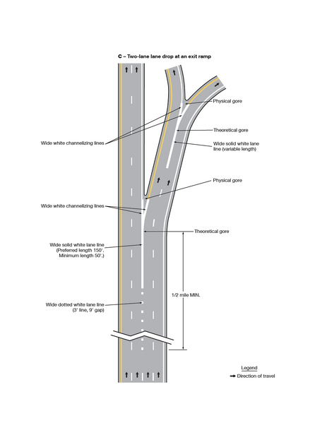 File:Figure 620.2.8.6 Examples of Applications of Freeway and Expressway Lane-Drop Markings (Sheet 3 of 6).png