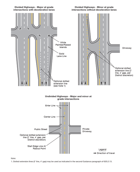 File:Figure 620.2.13.3 Edge Line Striping for At Grade Intersections ...