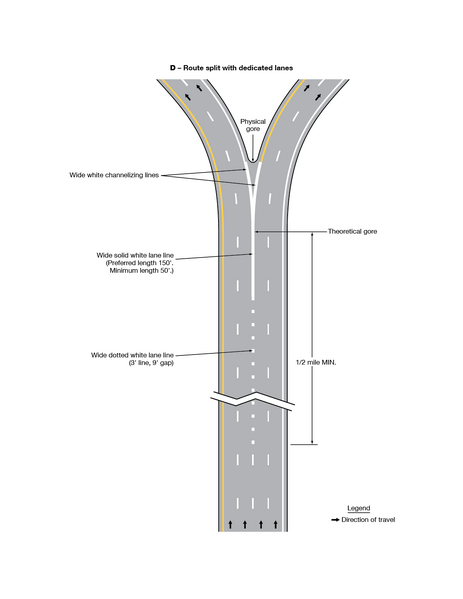 File:Figure 620.2.8.7 Examples of Applications of Freeway and Expressway Lane-Drop Markings (Sheet 4 of 6).png