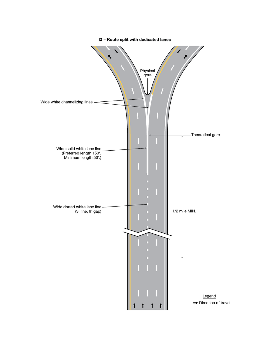 File:Figure 620.2.8.7 Examples of Applications of Freeway and ...