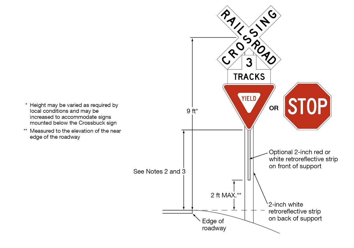 913.2 Signs (MUTCD Chapter 8B) - Engineering Policy Guide