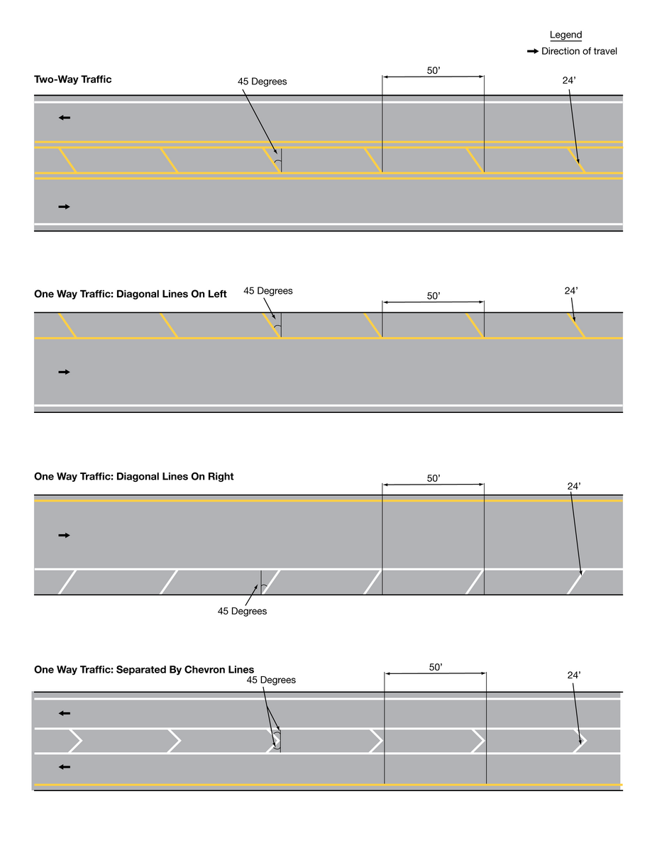File:Figure 620.2.24 Typical Chevron and Diagonal Markings.png ...