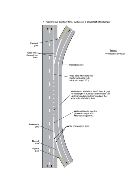 File:Figure 620.2.8.9 Examples of Applications of Freeway and Expressway Lane-Drop Markings (Sheet 6 of 6).png