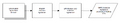 Thumbnail for version as of 12:26, 16 October 2026
